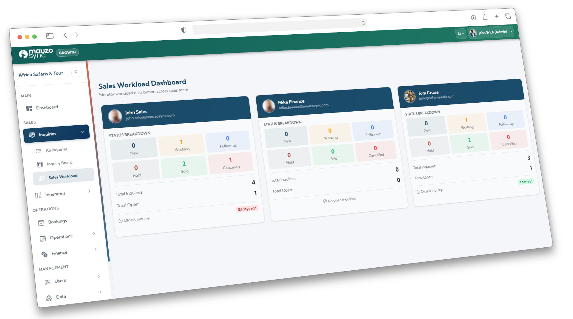 Follow-ups and ownership