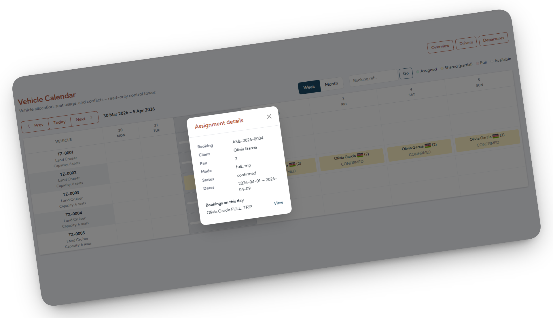Passenger count indicator next to vehicle showing capacity