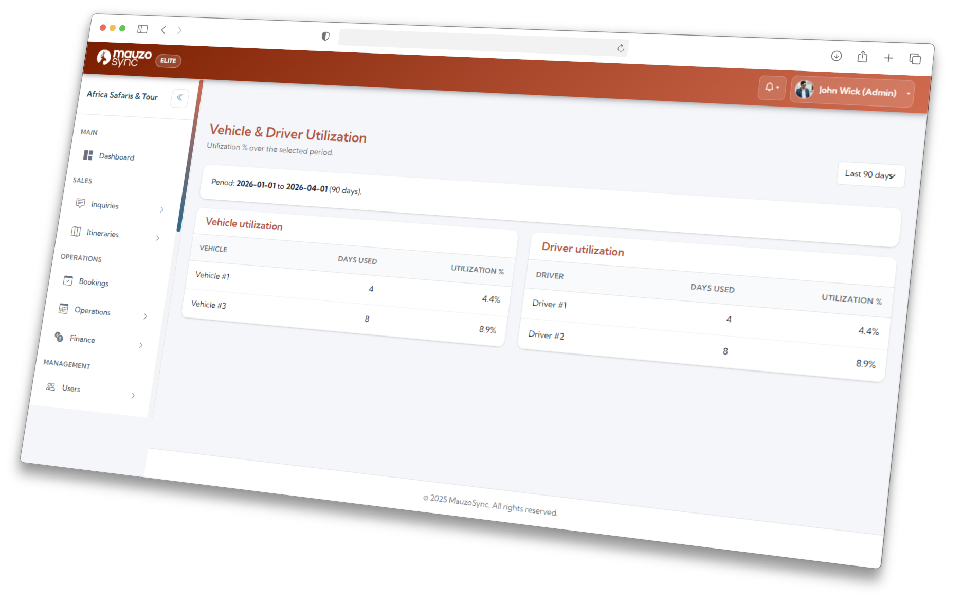 Vehicle usage summary table showing allocation across bookings